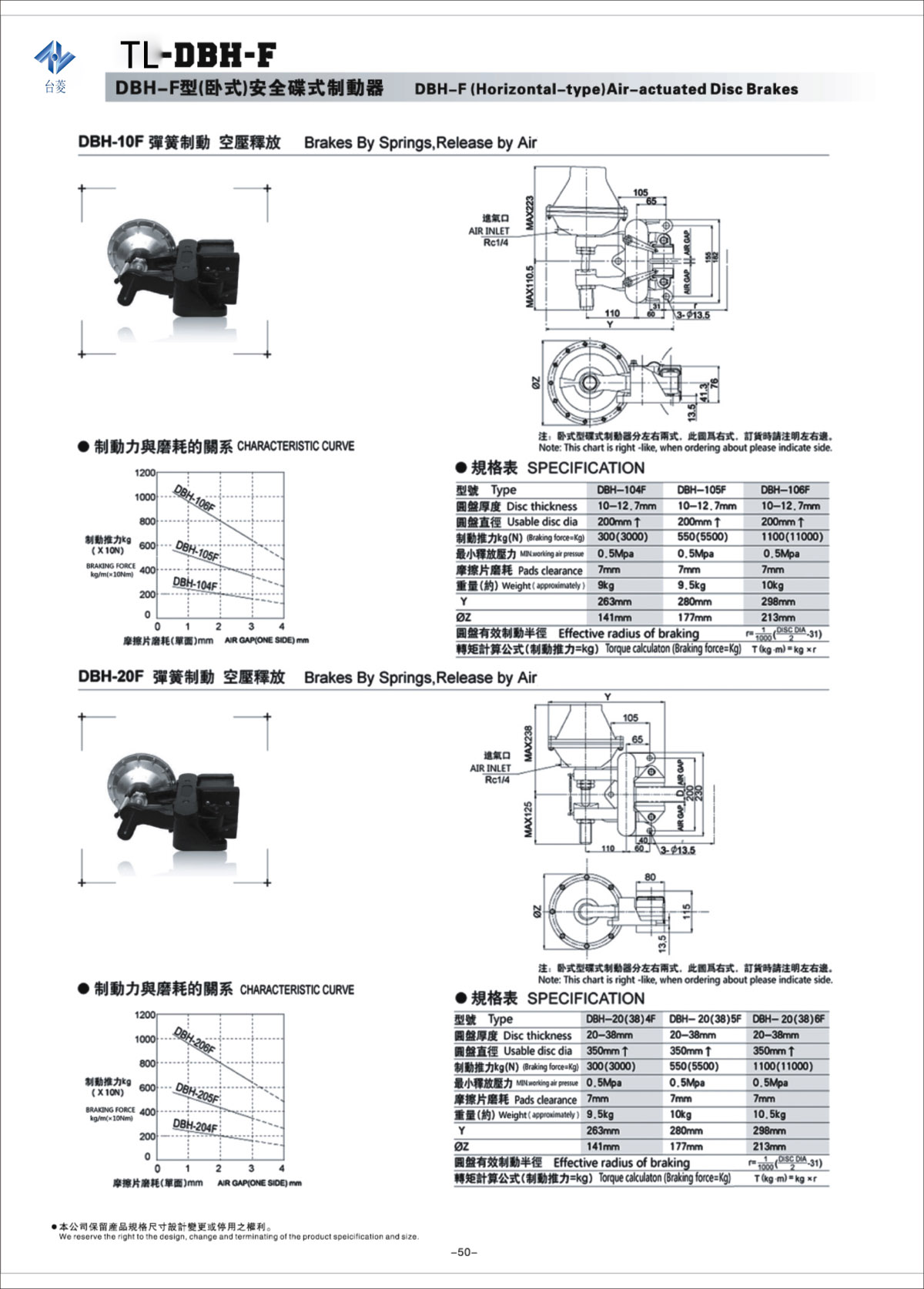 臥式安全碟式制動(dòng)器DBH-F型規(guī)格尺寸型號(hào)參數(shù)表