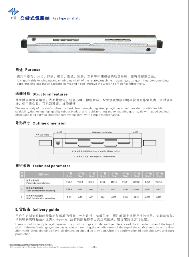 鍵條式氣脹軸（氣漲軸）規(guī)格參數表