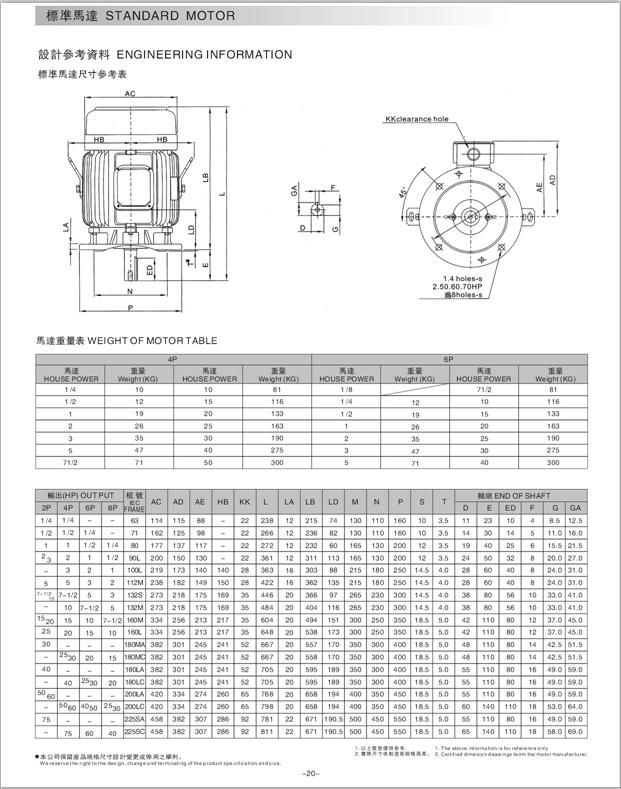 電機參數(shù)表